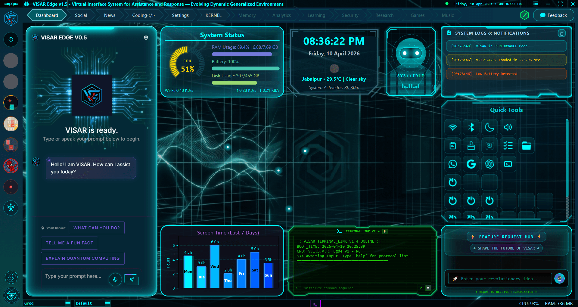 VISAR Edge Main Dashboard